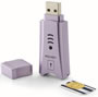 Sim Card Reader/Editor